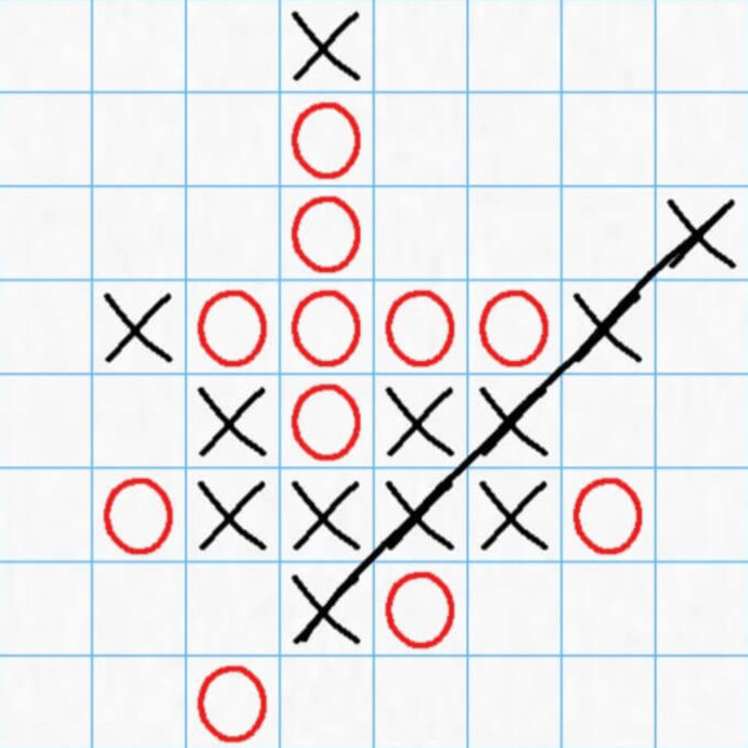 instrukce5